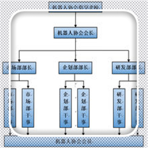 重大危险源探测机器人