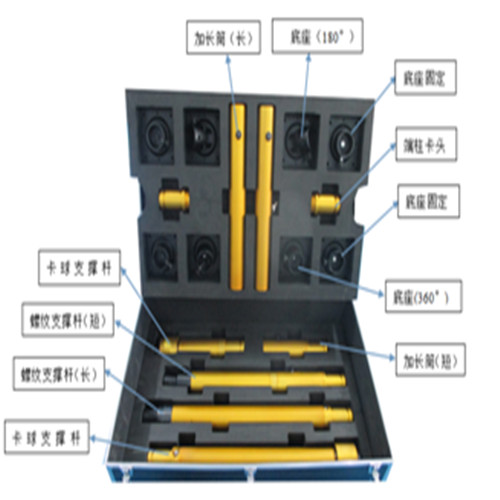 TP3气动重型支撑套具（美国）