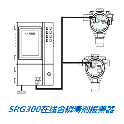 SRG300在线含磷毒剂报警器