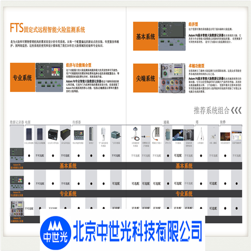 加拿大FTS火险监测系统